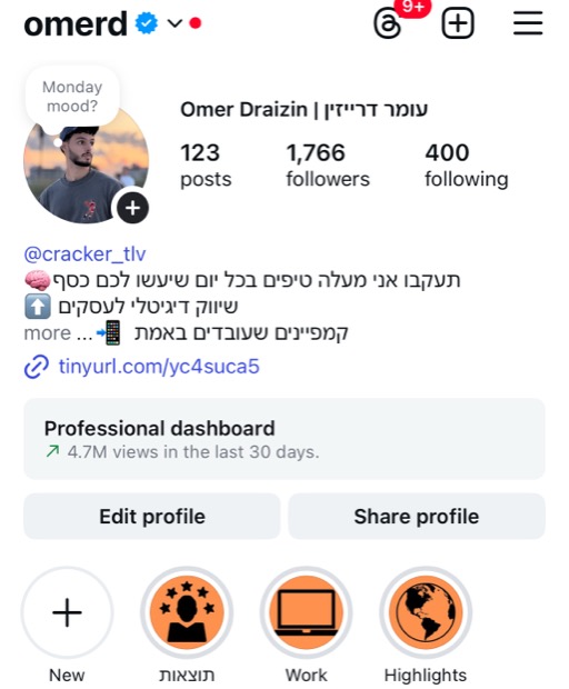 פרופיל עם 1,766 עוקבים ו-4.7 מיליון צפיות