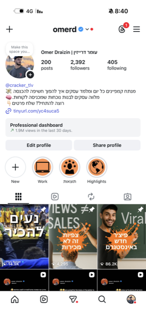 פרופיל עם 2,392 עוקבים ו-1.9 מיליון צפיות